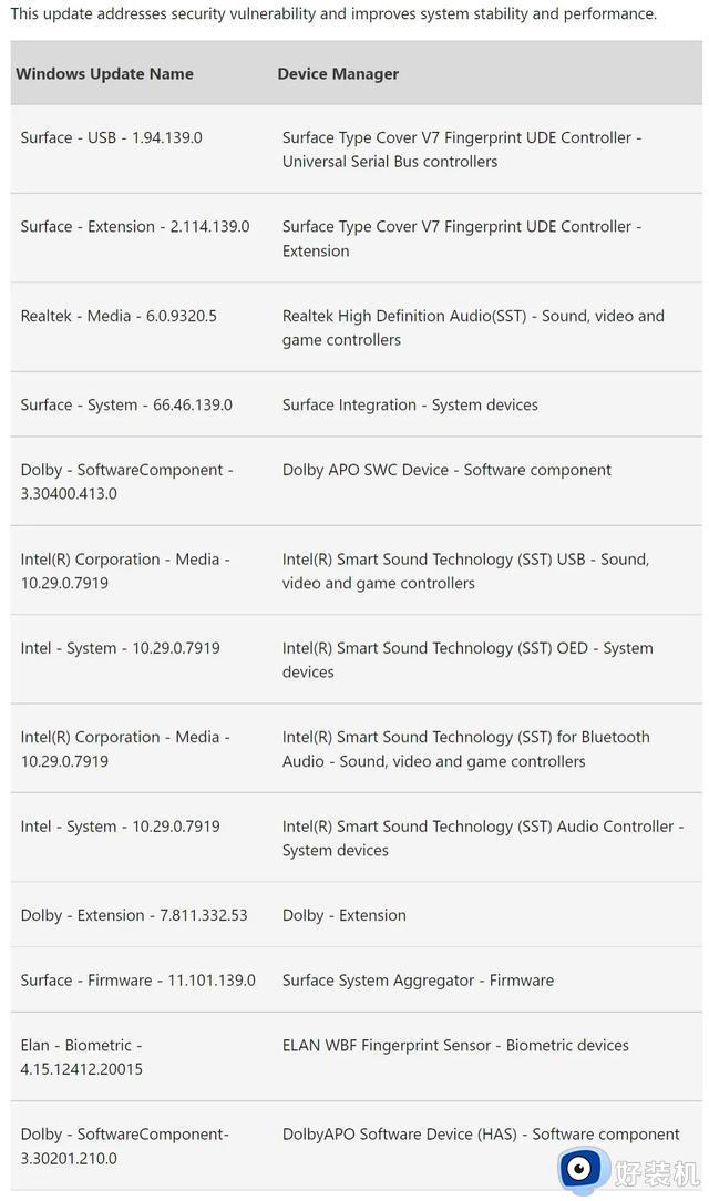 微软Surface Pro 8获得2023年1月固件更新：提升安全性、优化性能