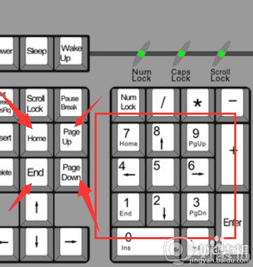 电脑键盘数字键怎么解锁_电脑键盘数字键被锁的解锁步骤