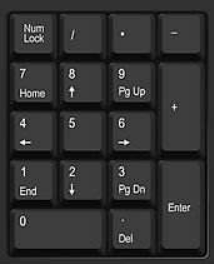 电脑键盘字母打不出来如何解决 键盘部分字母打不出怎么办