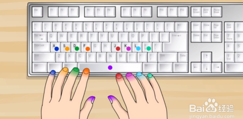 电脑键盘如何打字_电脑键盘打字手法技巧