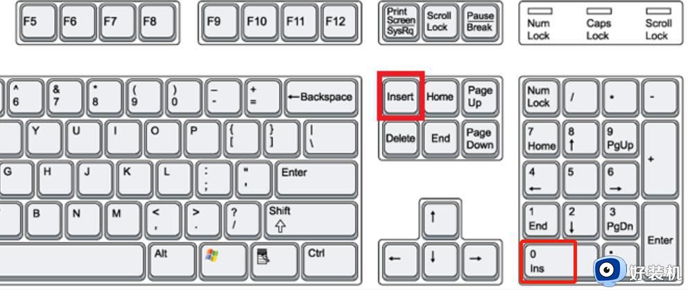 insert键在哪里_电脑insert键是哪个键 