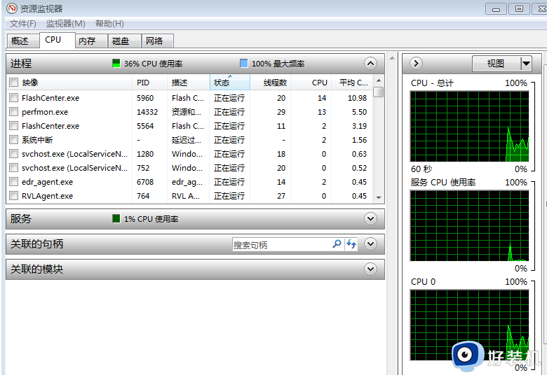 Windows查看文件被哪一个程序占用_Windows看文件被哪个进程占用的方法