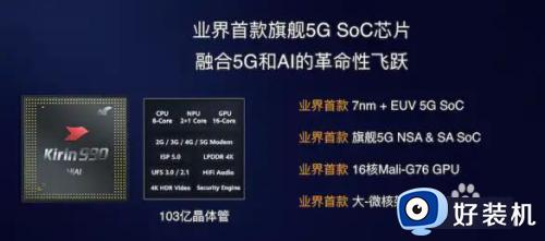 高通865处理器和麒麟990 5G SoC如何选择_高通865处理器和麒麟990 5G SoC哪个好