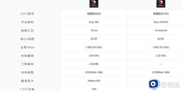 骁龙845和骁龙730哪个好 骁龙845和骁龙730对比详情