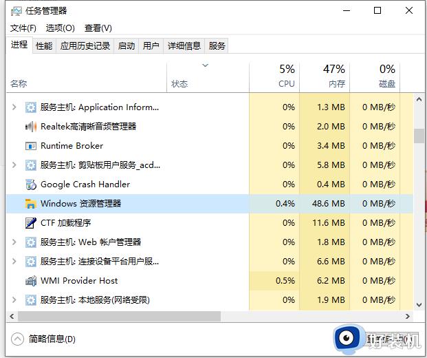 win10系统底部菜单栏点击无反应的修复方法_win10任务栏点击没有反应怎么解决