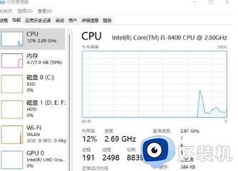 win11任务管理器怎么开_win11任务管理器该如何打开