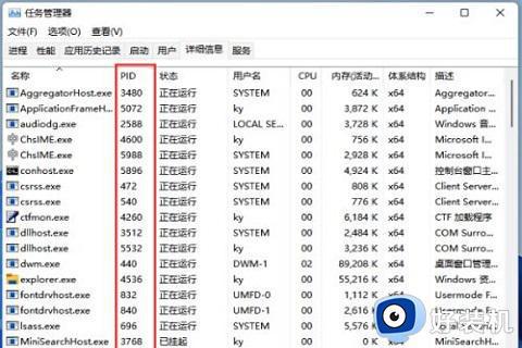 windows10查看端口占用的方法_win10怎么查看端口占用