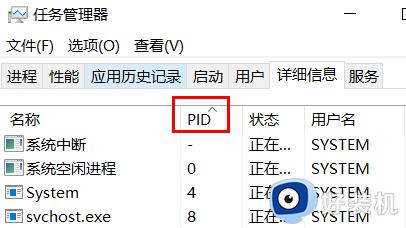 电脑端口被占用如何查看_查看电脑端口被谁占用的方法