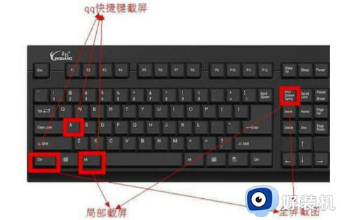 window7怎么截屏_win7系统如何截屏