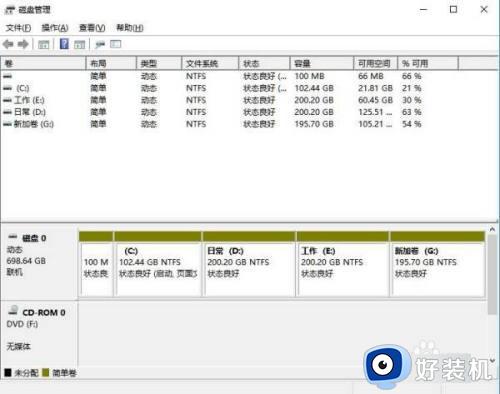 win10电脑硬盘分区重新分配的方法_win10电脑硬盘如何重新分区