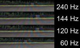 75hz的显示屏只有60hz怎么回事_显示器支持75hz只能用60hz如何解决