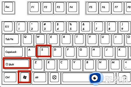 电脑的截屏键是哪两个_电脑键盘哪个键是截图键
