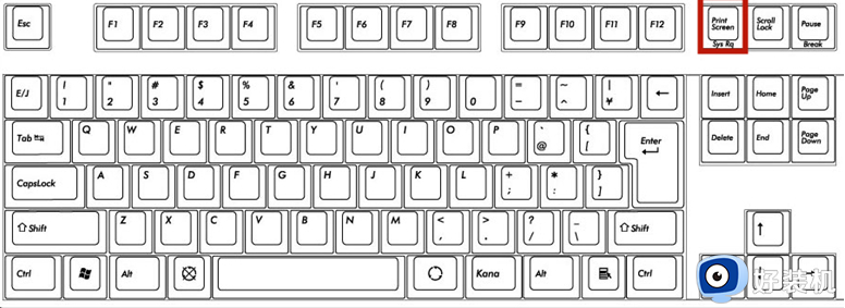 电脑的截屏键是哪两个 电脑键盘哪个键是截图键