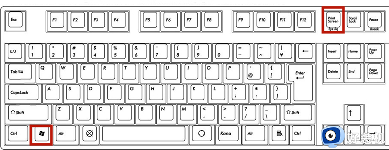 电脑的截屏键是哪两个_电脑键盘哪个键是截图键