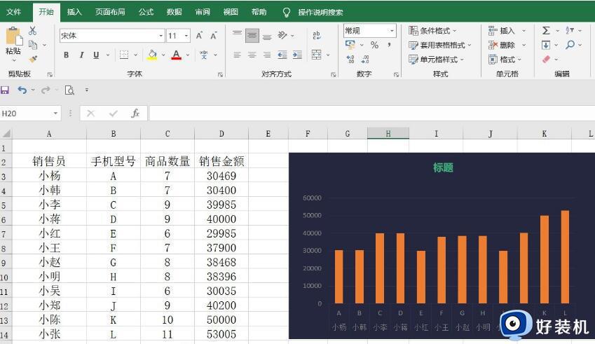 excel表格a列被隐藏了怎么弄出来_excel表格a列隐藏如何显示