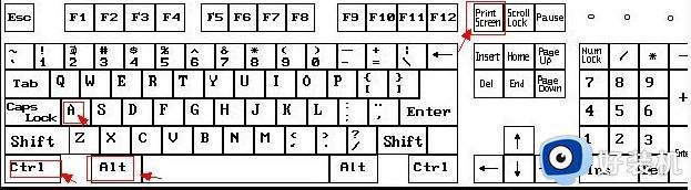 电脑上按什么键截图_电脑上的截屏快捷键是哪个键 