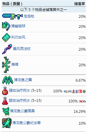 泰拉瑞亚猪龙鱼公爵怎么打 泰拉瑞亚猪龙鱼公爵打法攻略