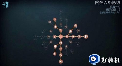 第五人格守夜人天赋怎么加点?第五人格守夜人天赋加点方法技巧