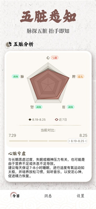 把脉MaiWatch免费版