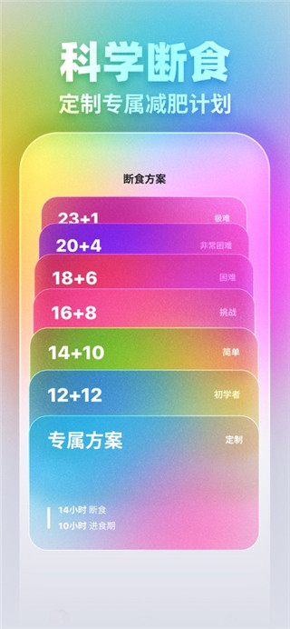 闪电减肥免费版