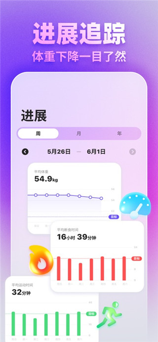 闪电减肥免费版