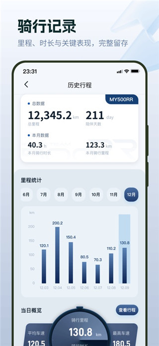 ZXJC张雪机车手机版
