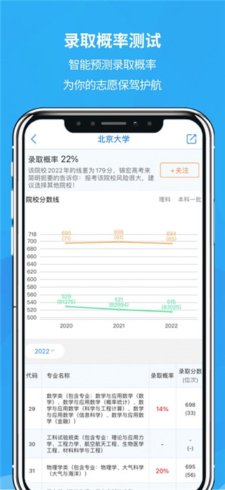 锦宏高考免费版