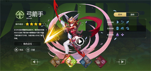 龙之谷世界手游职业