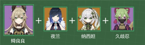 原神绮良良怎么配队?原神绮良良配队方法技巧攻略分享