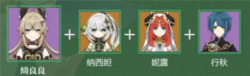 原神绮良良怎么配队?原神绮良良配队方法技巧攻略分享