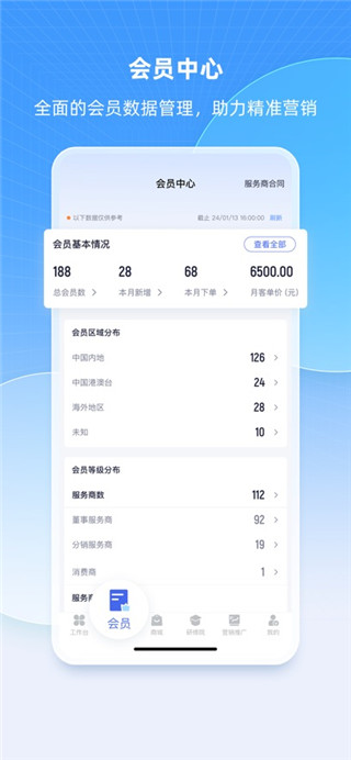 中食云创最新版