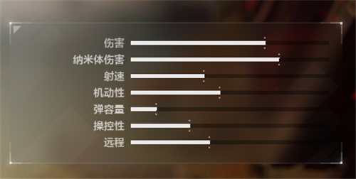 重生边缘重月怎么样?重生边缘武器重月详情介绍分享攻略