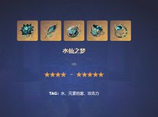 原神芙宁娜圣遗物怎么选?原神芙宁娜圣遗物选择方法攻略