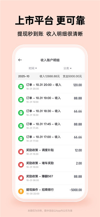 曹操出行司机端