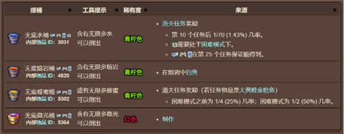 泰拉瑞亚怎么获取无底水桶-泰拉瑞亚获得无底水桶方法技巧攻略