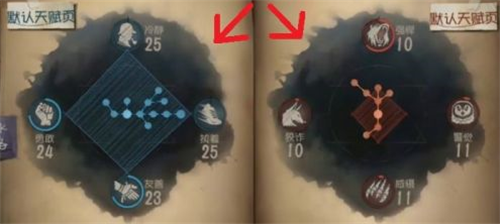 第五人格如何点内在人格脉络-第五人格内在人格脉络升级详情介绍攻略