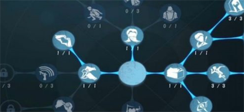 第五人格如何点内在人格脉络-第五人格内在人格脉络升级详情介绍攻略