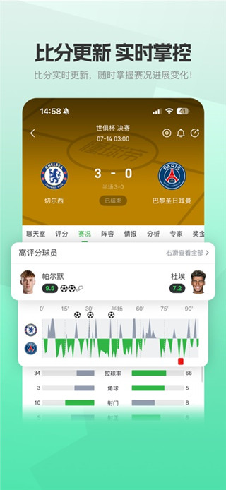 懂球帝免费版