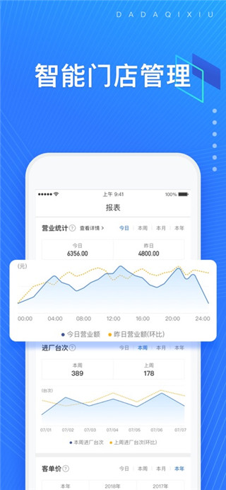 大大汽修免费版