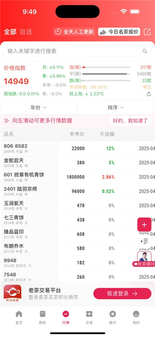 茶友网手机版