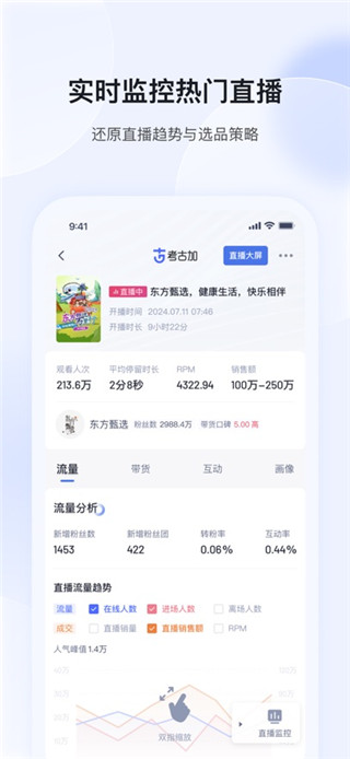 考古加最新版