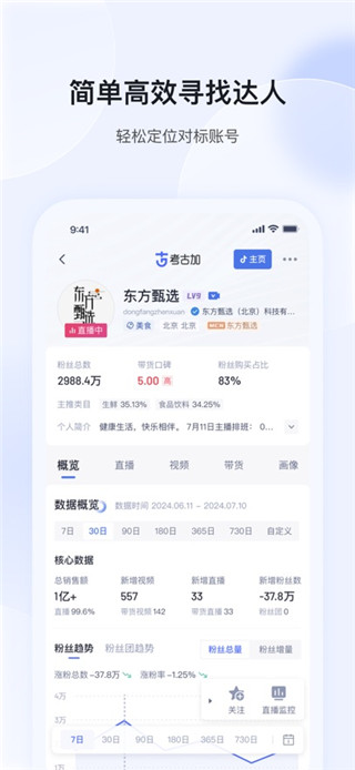 考古加最新版