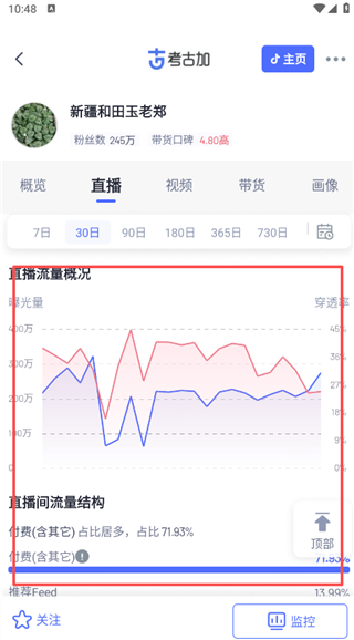 考古加最新版