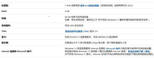 Win11 23H2 64位 专业精简版 免TPM版 v26.5.26