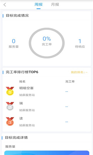 瑞云服务云免费版