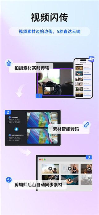喔图闪传手机版