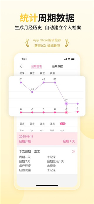 大姨妈最新版