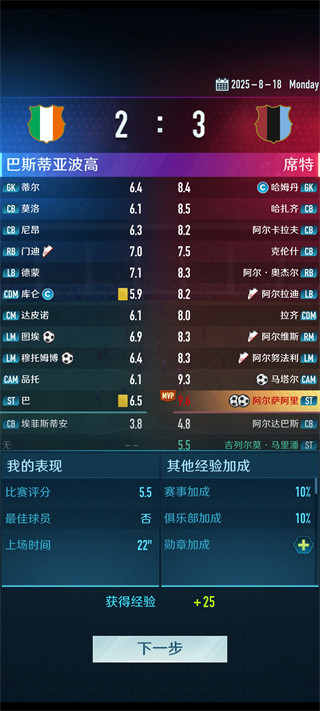 绿茵巅峰之路手游版