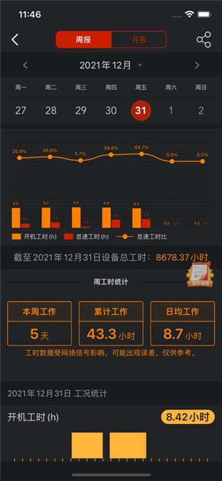 易维讯安卓版