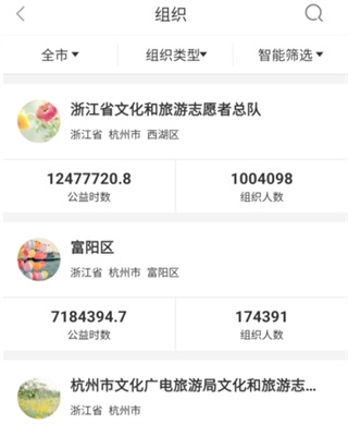 志愿汇app怎么加入组织